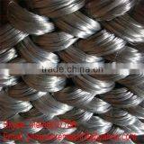 All Kinds of G.I. WIRE