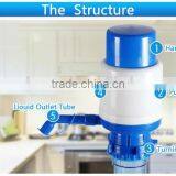 Portable Manual Water Pump for Bottled Water