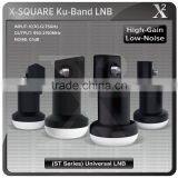 Lnb Switch,china Lnb Switch and Also China Switch Lnb thumbnail-5