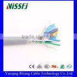 Color Customized and Size Customized R&D OEM Making CABLE,shielding Communication 485 Digital Wire thumbnail-1
