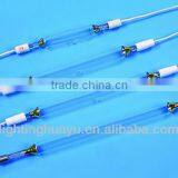 UV curing lamp for curing