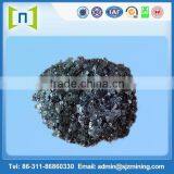 Non-metallic Muscovite Mica Schists ,Biotite and Phlogopite Mica thumbnail-2