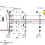 Lanstar Intelligent Security Electric Fence Energizer With Six Line Design thumbnail-3