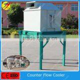 Good Efficiency Widely Used Pellet Cooler Machine for Feed Plant thumbnail-5