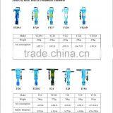 Y018 Hand-hold Rock Drill thumbnail-5