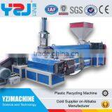 Waste Film Recycling Line thumbnail-3