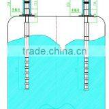 Ultrasonic in Industry Food Dispersion thumbnail-6