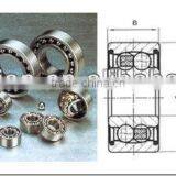 Motorcycle Accessories of Ball Bearing thumbnail-1