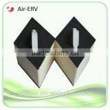 Plate Air to Air Heat Exchanger thumbnail-1