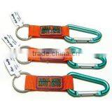 Carabiner keychain with pvc label