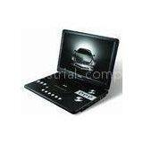 15.6 Inch Portable Car Dvd Players With Tv / Fm Radio, Usb.Sd Mmc Reader Card Cr-1560 thumbnail-1