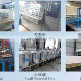Foam Horizontal Automatic Continuously Foaming Machine thumbnail-4