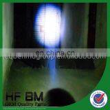 Motorcycle LED Headlight Motor Bike Headlamp Universal Motorcycle Headlight thumbnail-4