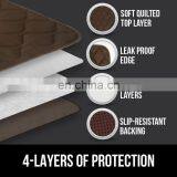 Reusable Leak Proof Furniture and Chair Pad for Incontinence thumbnail-3