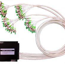 1x64 MEMS Optical Switch Module，Can be customized