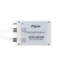 12CH Компактный модуль мультиплексора/демультиплексора CWDM