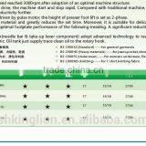 High-speed Direct Drive Electronic Bar Tacking Sewing Machine Series thumbnail-3