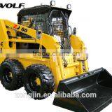 WOLF Brand ZJ60 Skid Loader, China Engine Power 50hp, Loading Capacity 850kg thumbnail-1