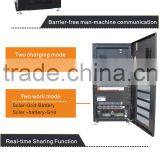 Power Distribution Cabinet for Solar Systems thumbnail-3