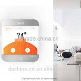 Providing PCB Enclosure, Plastic Housing for Thermostat Pcb With CE, Rohs Certificate