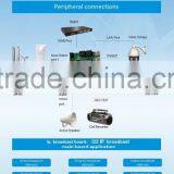 IP broadcast main board /PCB board, GSM system elevator /door Phone/ emergency telephone main board