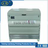 new design machine Flexography Plate Making