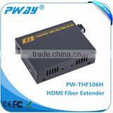 Compliance With HMDI 1.3 and HDCP 1.2 Standard HDMI To Fiber Optic Extender thumbnail-5