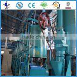 Oil Distillation Equipment Made in China