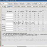 rf 433mhz Weather Station Data Logger Gsm Remote Control Switch S280 (4DI+2DO+USB+RS485+433HZ+RJ45 /3G GSM RTU) thumbnail-3