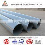 Grey 4 Inch Pvc Drainage Pipe Manufacturer Cheapest Price $0.89 per Meter thumbnail-2
