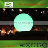 Modern Fancy RGB Led Magic Globe thumbnail-1