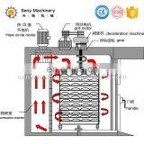 SY-402 Diesel Convection Oven Bread Oven 32 Trays Hot Air Rotary Furnace thumbnail-5