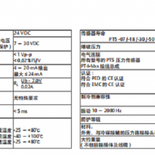Emerson PT5-Serie von Drucksensoren PT5-50M, PT4-M15, PT4-M30, PT4-M60 thumbnail-3