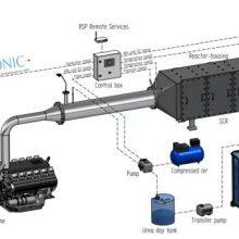 Suzhou YoYo Environmental Protection Technology Co., Ltd company overview - view 3 thumbnail