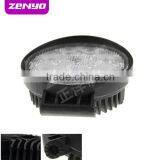 Hotsell ZENYO Flood Led Working Light thumbnail-1