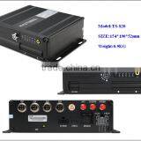 4 ch H.264 3g sd Card MDVR Support Video Stream to IPhone/ Android Cell Phone Viewing thumbnail-1