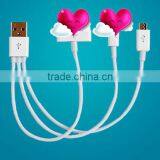 3in1 Magnetic Usb Cable Data Sync and Charger for z1 L39h thumbnail-6