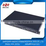 8 Ports VoIP IAD, IP PBX Gateways,Media Gateway thumbnail-2