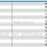 Full-auto Pet Moulding Machine With Reasonable Price BM-880B thumbnail-2