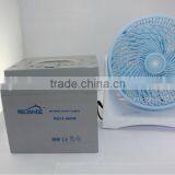 Portable Solar Power System thumbnail-5