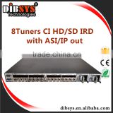 8 dvb-t2/dvbs2 encryped receiver to Iptv streamer directly to h.264 iptv transcoder of iptv system