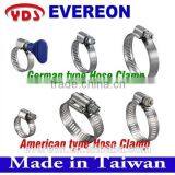 Rolling and Cutter Tools for Free End Clamp CV Joint Boot Clamp thumbnail-4