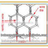 AnPing BoHeng Chicken Wire Mesh thumbnail-2