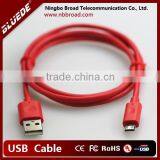 Wholesale China Import mini usb cable