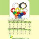 Brajesh Packaging Private Limited company overview - view 1 thumbnail