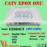 4port Ethernet Optical ONT GEPON Telecommunication FTTH With CATV