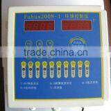 Automatic Environment Controller for Poultry House