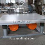 Rubber Shaking Table With ISO901.2008,BV Certificate thumbnail-3