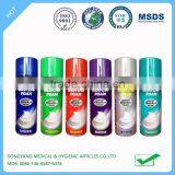 Personal Care CHAOREN Shaving Foam 400ml Six Colors thumbnail-1