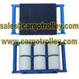 Rollers Price List and Rollers Applications thumbnail-3